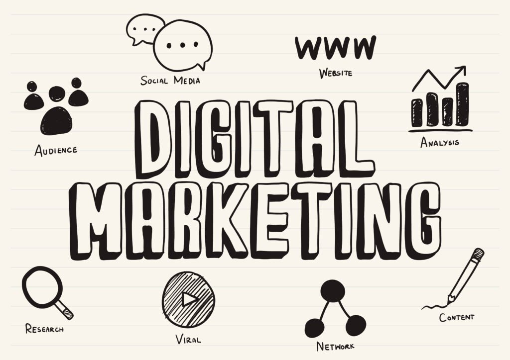 What Is Digital Marketing in Pakistan?